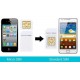 nano SIM adapter NOOSY